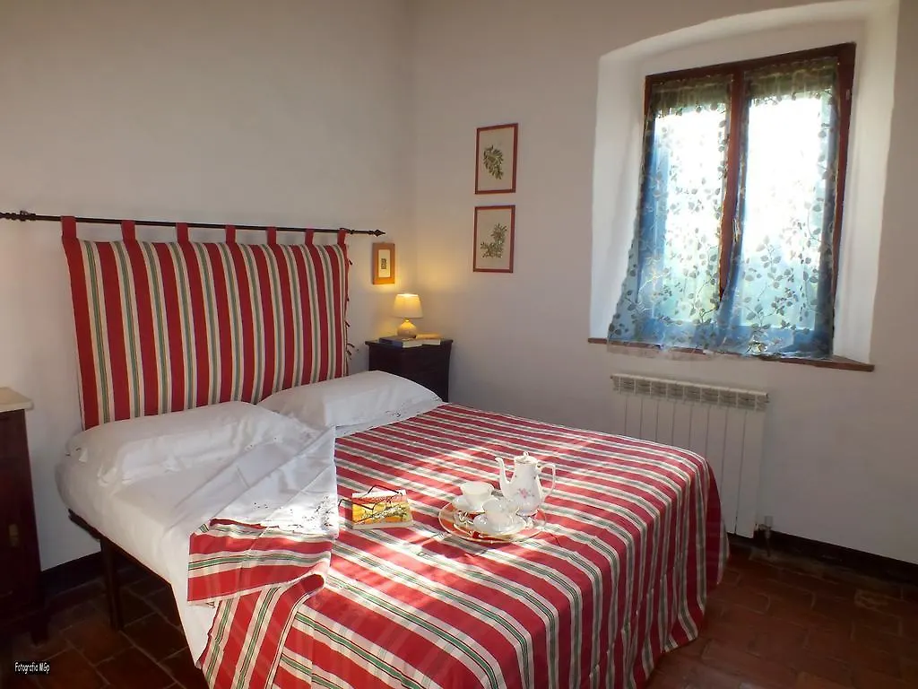 Farm stay Podere La Concia Giuncarico