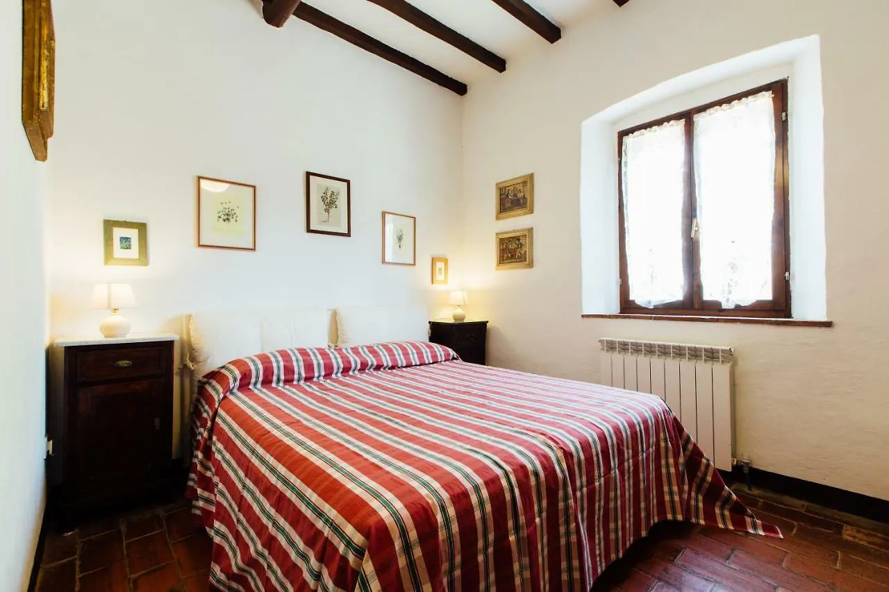 Farm stay Podere La Concia Giuncarico Italy